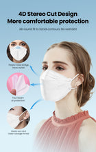 Load image into Gallery viewer, Adult KN95 3D mask GB2626-2019